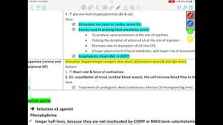 Pharmacology  Lec 7  Mohammad A Itradat [upl. by Eicram]