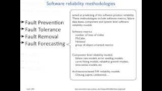 Reliability 6  Software reliability [upl. by Bobine440]