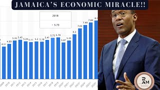 Jamaicans economic miracle Why Dr Nigel Clark a Jamaica was appointed as deputy director of the IMF [upl. by Assirod]