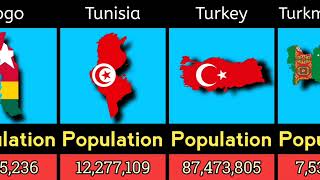 57 Muslim Countries And their Population [upl. by Ronnoc168]