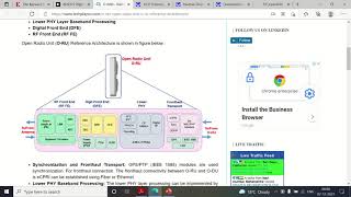 What is DPD and CFR how to improve the PA Efficiency in ORAN Radio Unit ORU Digi predistortion [upl. by Allimac]