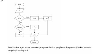 Bocoran Soal UTBK SNBT 2024 [upl. by Afihtan]