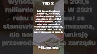 Najbogatsi ludzie na świecie 💸💰🤑 top3 rich [upl. by Zrike]