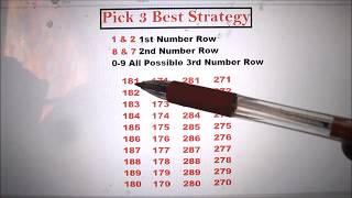 Pick 3 Lottery Best Strategy to increase your odds in winning fully Tested [upl. by Golanka]