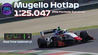 Motor Racing Discord Super Formula  Mugello  125047 [upl. by Faxan]