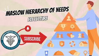 lecture 13 Maslow Hierarchy of Needs naeemullahmahar [upl. by Meibers]