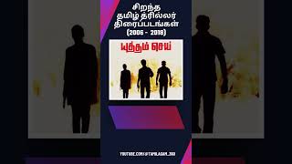 Best Tamil Thriller Investigation Suspense Movies 2006  2018 Cinema Log [upl. by Irrok]