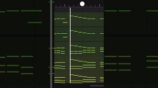 Avicii  Levels  FL Studio Mobile avicii flstudiomobile shorts [upl. by Amata894]