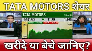 🔴Tata motors share letest news  tata motors share news  tata motors share Buy or not [upl. by Eirehc]