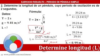 Longitud de un péndulo simple dado el periodo  Ejercicios resueltos [upl. by Nivlem]