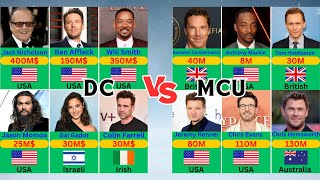 NetWorth Comparison MCU vs DC 😱💵 [upl. by Norford]