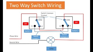 Two way switch Connection  Two Switch Wiring [upl. by Loraine215]