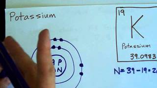 How to Draw BohrRutherford Diagrams  Potassium [upl. by Ludly260]