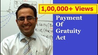 Introduction to Payment of Gratuity Act 1972 VIDEO1  Business Law Lectures for CACSCMA [upl. by Ishii56]