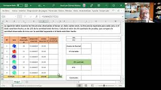 02 007 Chi cuadrado PRUEBA DE BONDAD AJUSTE CHI CUADRADA PARA DISTRIBUCION UNIFORME EN EXCEL [upl. by Tigdirb]