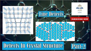 defects in crystals 22 material science and engineering Engineers Academy [upl. by Swec]