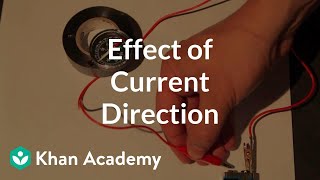 Electromagnetic field forward vs reverse  Physics  Khan Academy [upl. by Gasser528]