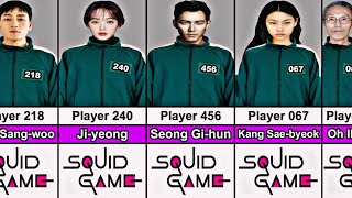 Squid Game All 456 Players [upl. by Raila255]