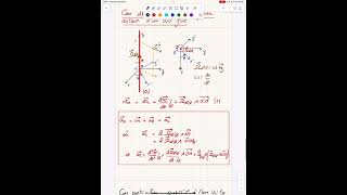 Vidéo de méthodologie en référentiel nongaliléen  cas de la rotation uniforme [upl. by Geoffrey]