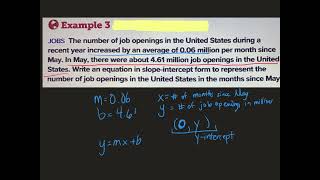 Slope Intercept Form [upl. by Inoy]