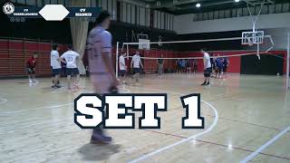 CV Torrelodones vs CV Madrid 20242025 Set 1 [upl. by Eelitan]