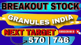 Breakout in Granules India Know the next Target [upl. by Erdied440]