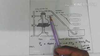 Phosphine Gas Laboratory Preparation Method in hinglish फॉस्फीन गैस बनाने की प्रयोगशाला विधी [upl. by Nifled]