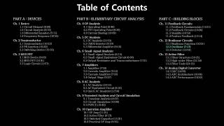 12 Nonlinear Circuits [upl. by Eynttirb]