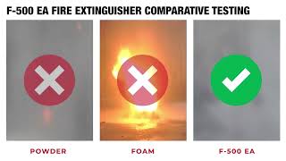 Fire Extinguisher for Lithium Ion Battery Fires [upl. by Lief]