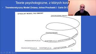 Dominik MeinhartBurzyński  Dialog Motywujący  wprowadzenie do metody i stosowanie w 3 fali [upl. by Alcinia]