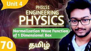 Normalization Wave Function of 1 Dimensional Box Engineering Physics Unit 4 Basic Quantum Physics [upl. by Ardnod389]