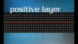 How Photovoltaic Solar Cells Work [upl. by Yunfei]