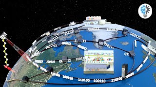 How does the INTERNET work  ICT 2 [upl. by Trudi]