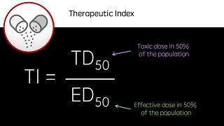 Therapeutic Index  Revision video  pharmacology GCSE A Level University  Toxic  effective dose [upl. by Attenahs872]