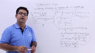 Velocity Distribution of Turbulent Flow in a Smooth Pipe [upl. by Whittemore]