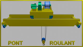 Pont Roulant [upl. by Ennovad]