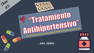 CLASE N°3 TRATAMIENTO ANTIHIPERTENSIVO [upl. by Nosilla]