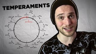 Music Theory in 5m 3 Temperaments how we tune our instruments VOSTFR [upl. by Nishom872]