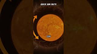 Quick Sun Facts Learn About Our Star in Less Than a Minute SpaceFacts TheSun [upl. by Renner]