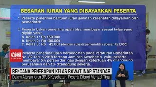 Wacana Iuran BPJS Sesuai Gaji Rencana Penerapan Kelas Rawat Inap Standar [upl. by Nissie]