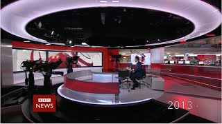 BBC News Intro Compilation 19542015 HD [upl. by Gass]