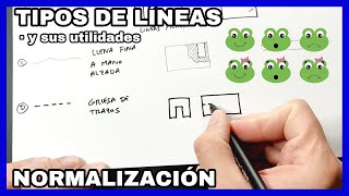 TIPOS DE LÍNEAS  normalización [upl. by Nylauqcaj]