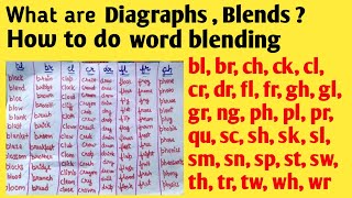 What are Digraphs  How to Blend   Digraphs and Blends for kids  Digraphs and Blends Examples [upl. by Danielle677]