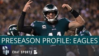 NFL Preseason Profile Philadelphia Eagles  Training Camp Schedule amp Rumors [upl. by Noret]