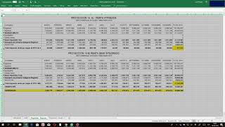 SIMULADOR 14 A 14 B Pyme provision de Impuesto Renta y Global 2018 At 2019 [upl. by Nirrok]