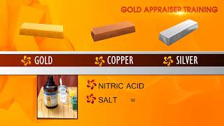 ABOUT GOLD APPRAISAL COURSE TELUGU [upl. by Erika]