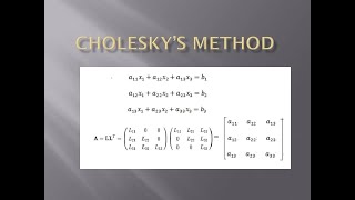 Cholesky Method [upl. by Meeka]