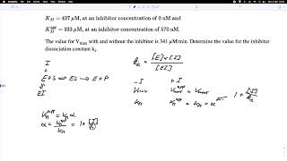 Finding the dissociation constant ki for a competitive inhibitor [upl. by Ykcor]