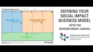 Defining Your Social Impact Business Model with the Mission Model Canvas [upl. by Nerahs]