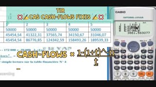 Choix Dinvestissement Le TIR  Cas Cashflows Fixes [upl. by Ahseiyk]